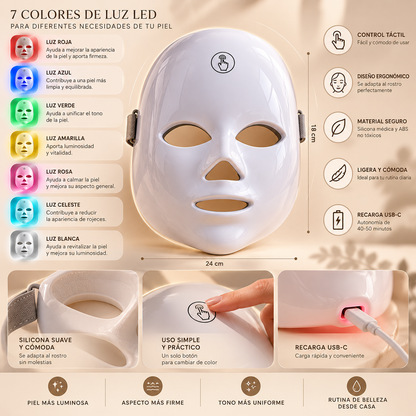 Mascarilla LED de Terapia Zelvaria™